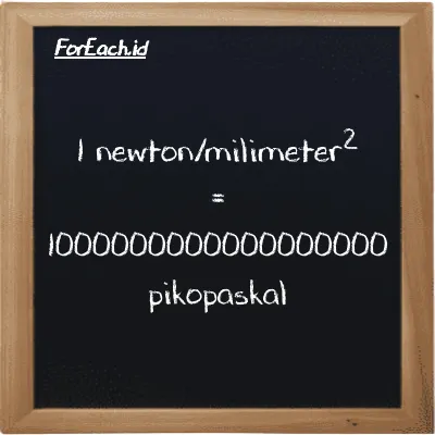 1 newton/milimeter<sup>2</sup> setara dengan 1000000000000000000 pikopaskal (1 N/mm<sup>2</sup> setara dengan 1000000000000000000 pPa)